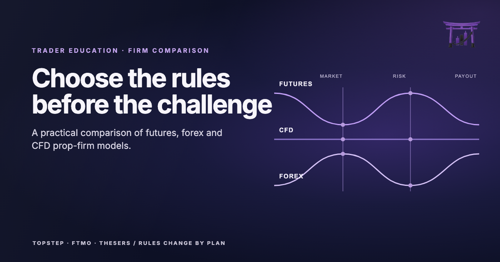 How to Choose a Prop Firm: Compare Futures, Forex and CFD Models