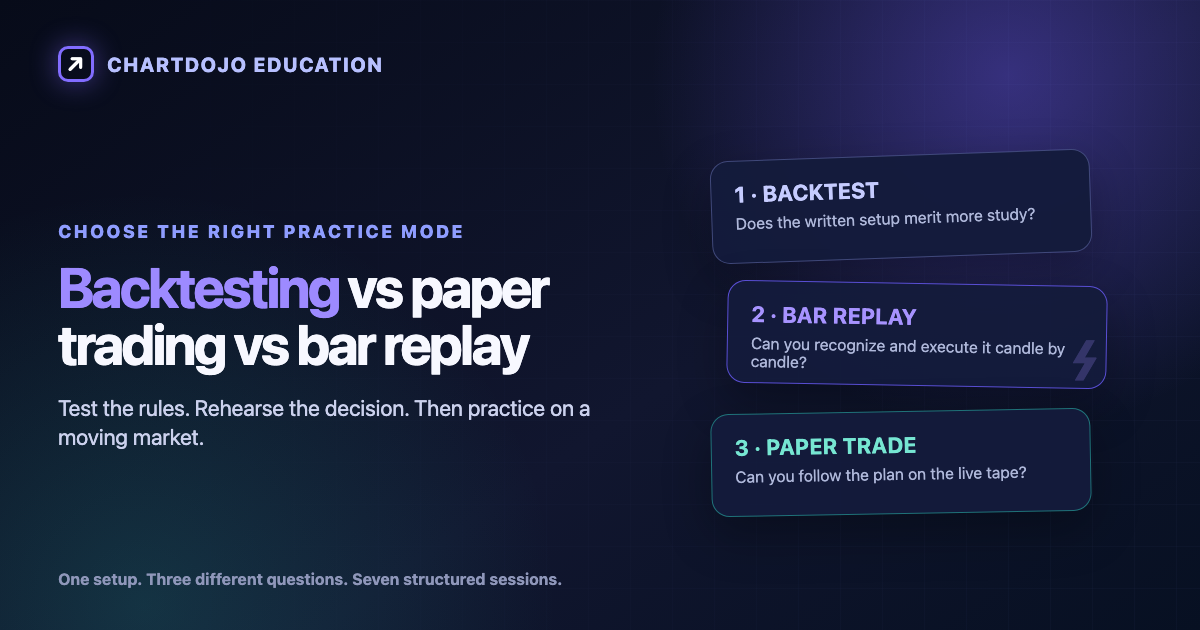 ChartDojo education cover comparing backtesting, bar replay, and paper trading as three stages of trading practice