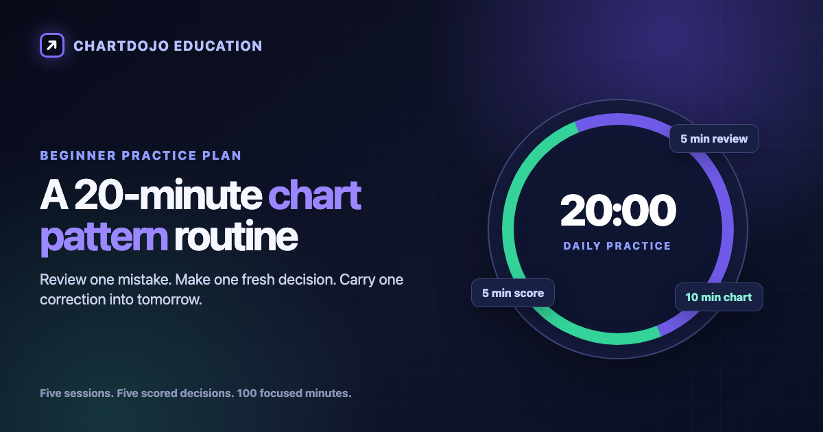 ChartDojo education cover showing a 20-minute timer split into review, chart practice, and scoring blocks