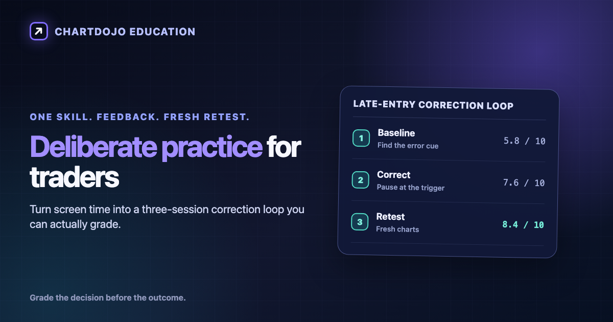 ChartDojo education cover showing a three-session late-entry correction loop progressing from baseline to an 8.4 decision grade