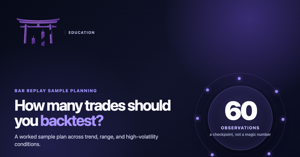 ChartDojo education cover showing a 60-observation Bar Replay sample plan across different market conditions