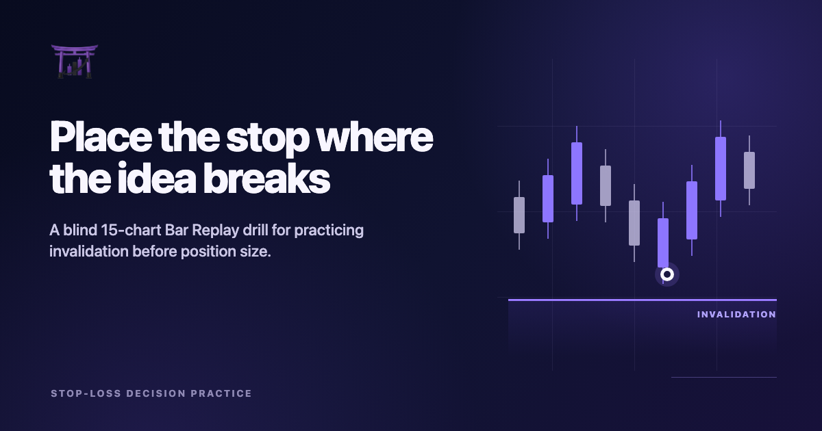 ChartDojo education cover with a candlestick chart, an invalidation line, and the headline Place the stop where the idea breaks