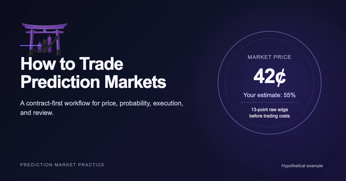 How to trade prediction markets with a hypothetical 42-cent market price and 55% forecast estimate