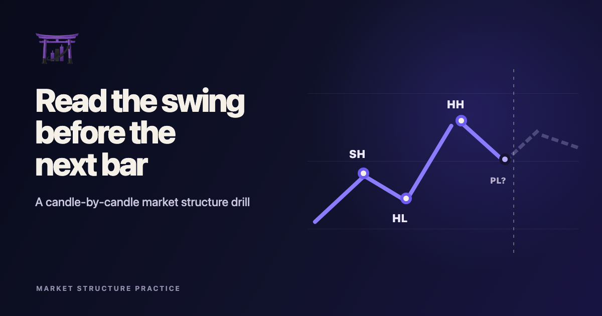 ChartDojo education cover showing a purple swing path with higher-high, higher-low, and provisional-low labels.