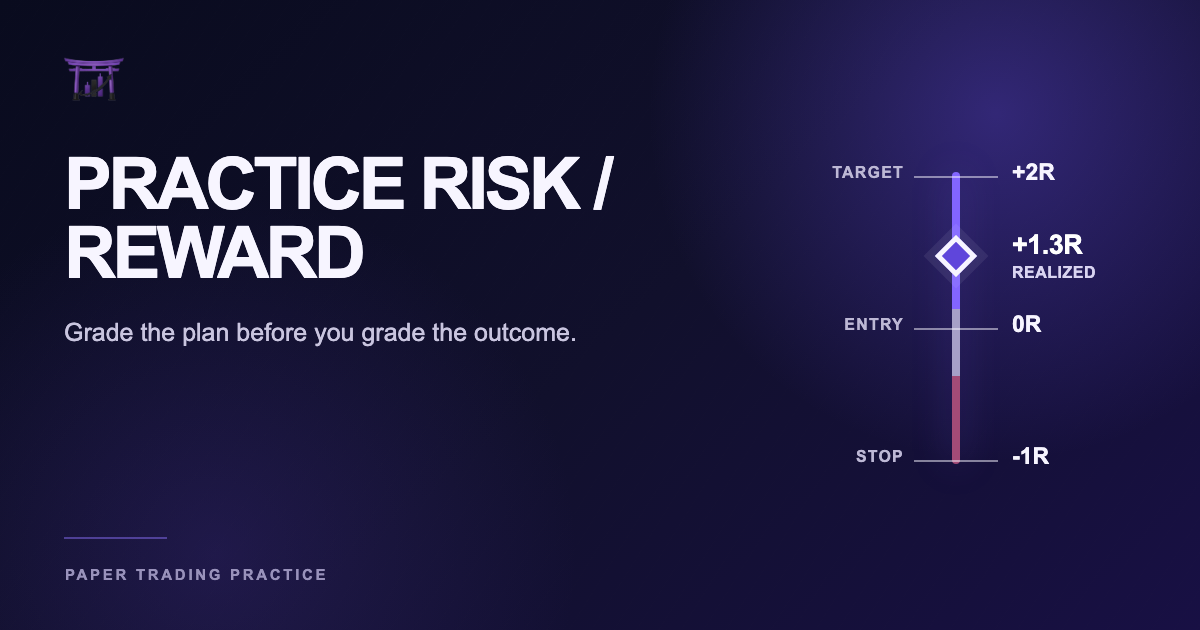ChartDojo education cover showing a planned 2R target, entry, stop, and a realized 1.3R outcome