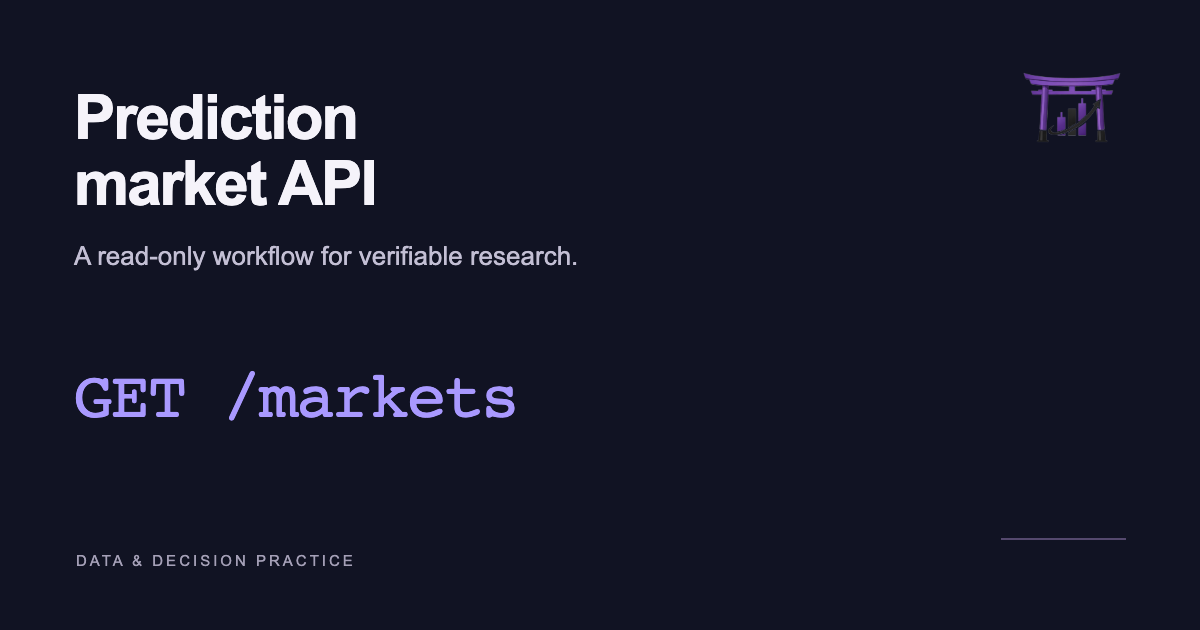 Prediction market API read-only research cover showing GET /markets with the official ChartDojo logo
