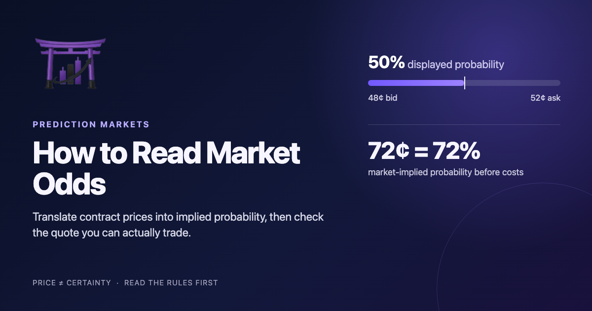 How to read prediction market odds with a 50 percent midpoint, 48-cent bid, 52-cent ask, and 72-cent probability example