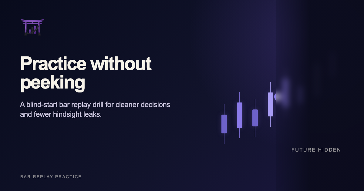 ChartDojo education cover with replay candles disappearing behind a future-hidden mask.
