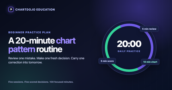 A 20-Minute Chart Pattern Practice Routine for Beginners (2026)