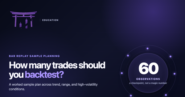How Many Trades Should You Backtest With Bar Replay?