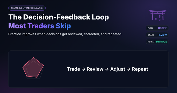 The Decision-Feedback Loop Most Traders Skip