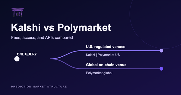 Kalshi vs Polymarket: Fees, Access, and APIs Compared