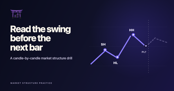 How to Practice Market Structure With Bar Replay