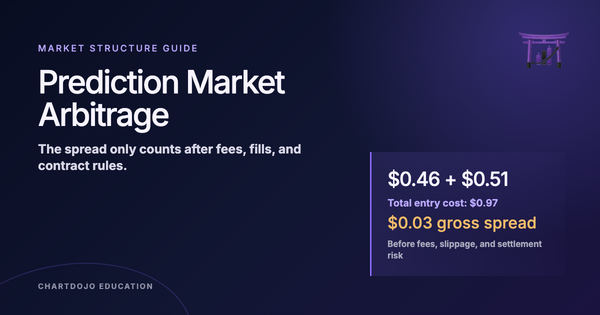 Prediction Market Arbitrage: A Practical Risk Guide